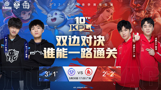 线站位 线站位