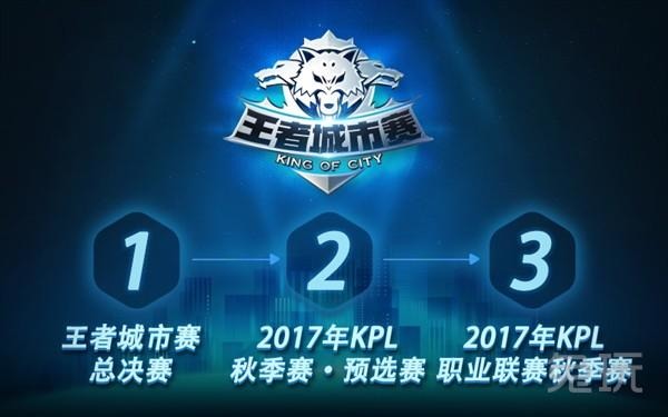 数据无需铺