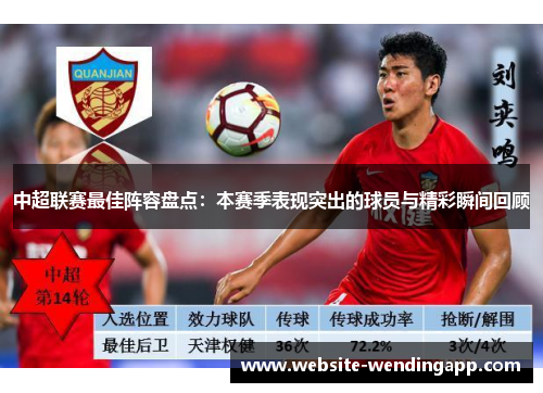 中超联赛最佳阵容盘点：本赛季表现突出的球员与精彩瞬间回顾
