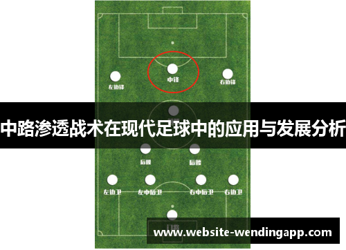 中路渗透战术在现代足球中的应用与发展分析