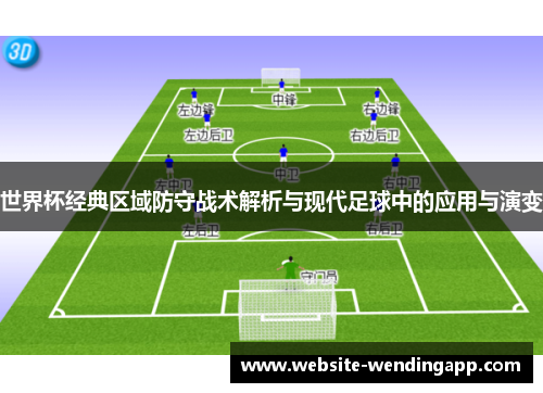 世界杯经典区域防守战术解析与现代足球中的应用与演变