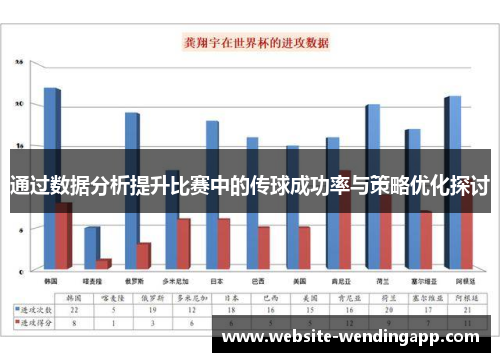 通过数据分析提升比赛中的传球成功率与策略优化探讨