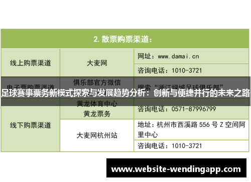 足球赛事票务新模式探索与发展趋势分析：创新与便捷并行的未来之路
