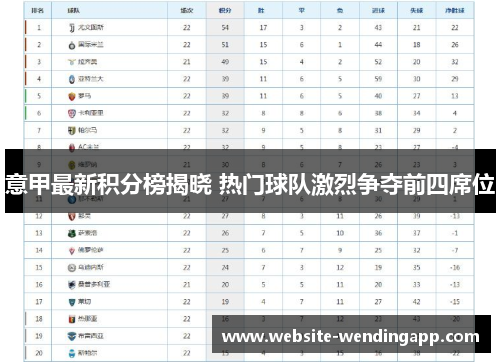 意甲最新积分榜揭晓 热门球队激烈争夺前四席位