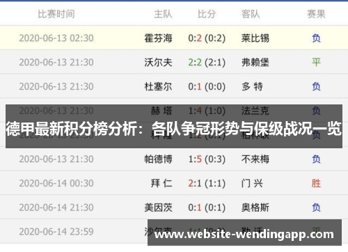 德甲最新积分榜分析：各队争冠形势与保级战况一览