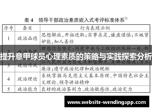 提升意甲球员心理素质的策略与实践探索分析