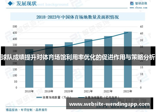 球队成绩提升对体育场馆利用率优化的促进作用与策略分析