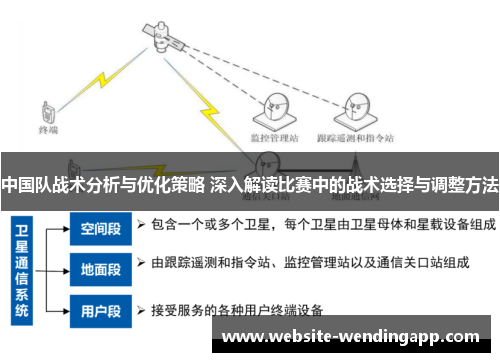 中国队战术分析与优化策略 深入解读比赛中的战术选择与调整方法