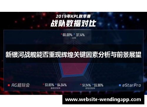 新银河战舰能否重现辉煌关键因素分析与前景展望