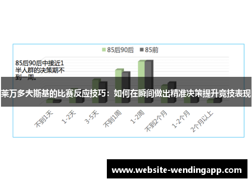 莱万多夫斯基的比赛反应技巧：如何在瞬间做出精准决策提升竞技表现