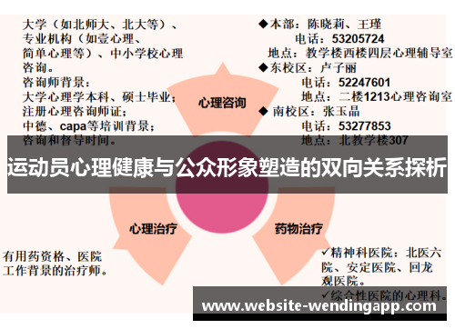 运动员心理健康与公众形象塑造的双向关系探析