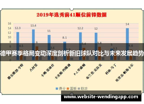 德甲赛季格局变动深度剖析新旧球队对比与未来发展趋势