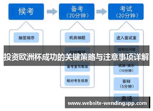 投资欧洲杯成功的关键策略与注意事项详解
