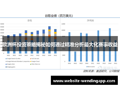 欧洲杯投资策略揭秘如何通过精准分析最大化赛事收益