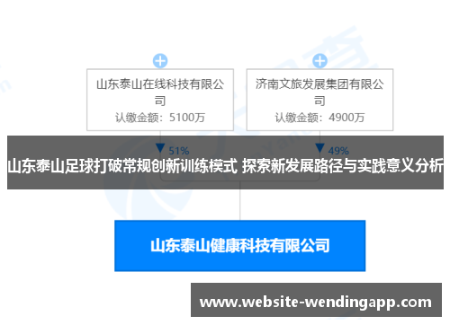 山东泰山足球打破常规创新训练模式 探索新发展路径与实践意义分析
