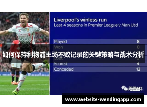 如何保持利物浦主场不败记录的关键策略与战术分析