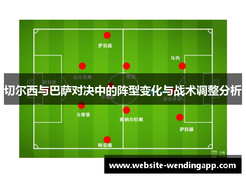 切尔西与巴萨对决中的阵型变化与战术调整分析