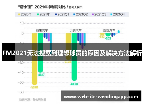 FM2021无法搜索到理想球员的原因及解决方法解析