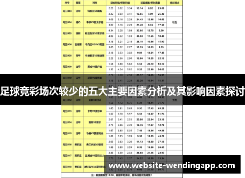 足球竞彩场次较少的五大主要因素分析及其影响因素探讨